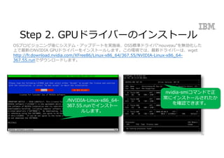 Step 2. GPUドライバーのインストール
24
OSプロビジョニング後にシステム・アップデートを実施後、OSS標準ドライバ“nouveau”を無効化した
上で最新のNVIDIA GPUドライバーをインストールします。この環境では、最新ドライバーは、wget
http://fr.download.nvidia.com/XFree86/Linux-x86_64/367.55/NVIDIA-Linux-x86_64-
367.55.runでダウンロードします。
./NVIDIA-Linux-x86_64-
367.55.runでインストー
ルします。
nvidia-smiコマンドで正
常にインストールされたか
を確認できます。
 