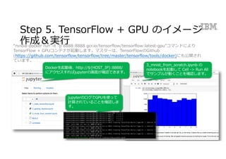 Step 5. TensorFlow + GPU のイメージ
作成＆実⾏
27
“nvidia-docker run -it -p 8888:8888 gcr.io/tensorflow/tensorflow:latest-gpu”コマンドにより
TensorFlow + GPUコンテナが起動します。マスターは、TensorFlowのGithub
(https://github.com/tensorflow/tensorflow/tree/master/tensorflow/tools/docker)にも公開され
ています。
Dockerを起動後、http://${HOST_IP}:8888/
にアクセスすればjupyterの画⾯が確認できます。
3_mnist_from_scratch.ipynb の
notebookを起動して Cell -> Run All
でサンプルが動くことを確認します。
jupyterのログでGPUを使って
計算されていることを確認しま
す。
 