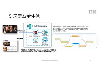 システム全体像
Node-RED starter
NodeJS Cloudant
NoSQL DB
画像URL⼊⼒
顔認識結果
今回のハンズオンでは、Visual Recognitionではなく
AlchemyAPIを使います（将来的に統合されます。）
深層学習のアルゴリズムを使⽤した顔認識（Detect faces）APIに
より⼊⼒画像を分析し、画像に含まれる顔を認識します。画像に
含まれる顔を検知し、性別と年齢を判別します。有名⼈について
は⼈物の特定もします。
AlchemyAPI
©Copyright	IBM	Corporation	2016 39
 