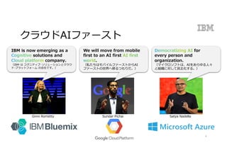 クラウドAIファースト
IBM is now emerging as a
solutions and
company.
（IBM は コグニティブ･ソリューションとクラウ
ド･プラットフォーム の会社です。）
We will move from mobile
first to an AI first
.
（私たちはモバイルファーストからAI
ファーストの世界へ移るつもりだ。）
for
every person and
organization.
（マイクロソフトは、AIをあらゆる⼈々
と組織に対して⺠主化する。）
4
Ginni Rometty Sundar Pichai Satya Nadella
 