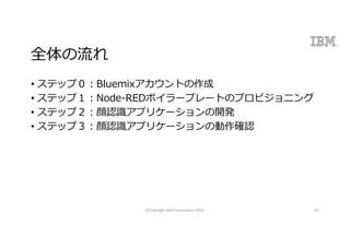 全体の流れ
• ステップ０：Bluemixアカウントの作成
• ステップ１：Node-REDボイラープレートのプロビジョニング
• ステップ２：顔認識アプリケーションの開発
• ステップ３：顔認識アプリケーションの動作確認
©Copyright	IBM	Corporation	2016 40
 