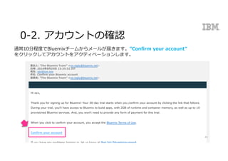 0-2. アカウントの確認
©Copyright	IBM	Corporation	2016
Hi xxx,
Thank you for signing up for Bluemix! Your 30-day trial starts when you confirm your account by clicking the link that follows.
During your trial, you'll have access to Bluemix to build apps, with 2GB of runtime and container memory, as well as up to 10
provisioned Bluemix services. And, you won't need to provide any form of payment for this trial.
When you click to confirm your account, you accept the Bluemix Terms of Use.
Confirm your account
If you have any problems logging in, let us know at ibm.biz/bluemixsupport.
差出⼈: "The Bluemix Team" <no-reply@bluemix.net>
⽇時: 2016年8⽉29⽇ 13:35:32 JST
宛先: xxx@xxx.xxx
件名: Confirm your Bluemix account
返信先: "The Bluemix Team" <no-reply@bluemix.net>
通常10分程度でBluemixチームからメールが届きます。”Confirm your account”
をクリックしてアカウントをアクティベーションします。
43
 