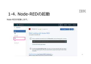1-4. Node-REDの起動
Node-REDが起動します。
©Copyright	IBM	Corporation	2016 50
 