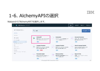 1-6. AlchemyAPIの選択
Watsonから”AlchemyAPI”を選択します。
©Copyright	IBM	Corporation	2016 52
 