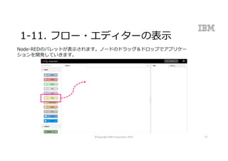 1-11. フロー・エディターの表⽰
Node-REDのパレットが表⽰されます。ノードのドラッグ＆ドロップでアプリケー
ションを開発していきます。
©Copyright	IBM	Corporation	2016 57
 