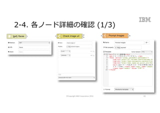 2-4. 各ノード詳細の確認 (1/3)
©Copyright	IBM	Corporation	2016 63
 