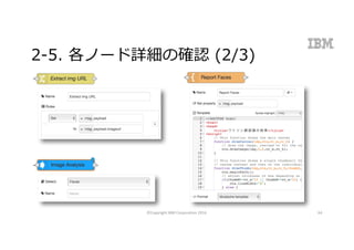 2-5. 各ノード詳細の確認 (2/3)
©Copyright	IBM	Corporation	2016 64
 