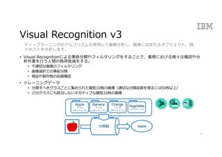 Visual Recognition v3
• Visual Recognitionによる事前分類やフィルタリングをすることで、業務における様々な確認や分
析作業を⾏う⼈間の負荷低減をする。
• 不適切な画像のフィルタリング
• 画像選択での事前分類
• 商品や制作物の品質確認
• トレーニングデータ
• 分類すべきクラスごとに集められた最低10毎の画像（適切な分類品質を得るには50枚以上）
• どのクラスにも該当しないネガティブな最低10枚の画像
9
ディープラーニングのアルゴリズムを使⽤して画像分析し、画像に含まれるオブジェクト、顔、
テキストを分析します。
 
