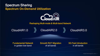 1
Reshaping Multi-mode & Multi-band Network
CloudAIR1.0 CloudAIR2.0
5G Fast Introduction
in all bands
Fundamental Network
in golden low band
Smooth RAT Migration
of all bands
CloudAIR3.0
Spectrum Sharing
Spectrum On-Demand Utilization
 