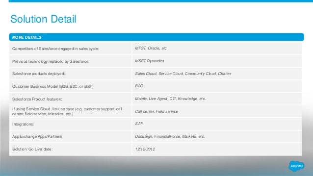 <strong>Customer Success</strong> Center - ServiceNow Customer success report template