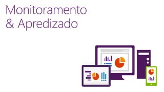 Monitoramento 
& Apredizado 
 