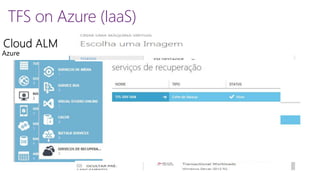 TFS on Azure (IaaS) 
Azure 
 
