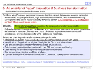 b. An enabler of “rapid” innovation & business transformation Problem:  Vice President expressed concerns that the current data center requires excessive resources to support peak loads, high availability requirements, and business continuity. Move planned to a new high availability (HA) data center.  V.P. concerned CTO too focused on “test” Cloud, no strategic vision. Solution:  Defined migration strategy and  1 month to 3 yr.  sustainable roadmaps for a next generation data center in Boulder Colorado with Cloud. Analyzed application and infrastructure architecture, provided guidance to CTO - actionable roadmaps. Enterprise planning and transformation roadmaps include:  Integrated production release schedules and enhanced collaboration with users.  Identification of applications eligible / ineligible for Cloud and alternatives. Use of Cloud migration factory for standardized environments.  Path for next generation data center with HA, DR, and on-demand testing. User training for Self service provisioning of test environments Key performance metrics, workload analysis Updated Enterprise Reference Architecture – Green DC upkeep and Cloud standards. An international retirement planning & insurance provider Enablers: Cloud,  EA - Infrastructure / Technology / Data & Application Architecture Cloud, the Enterprise, and the Enterprise Architect Metric: site ‘ always there ’ regardless if a component or function is unavailable– continuous Web serving. 