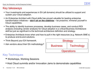 Key takeaways Your investments and experiences in EA (all domains) should be utilized to support and sustain your Cloud adoption. An Enterprise Architect with Cloud skills has proved valuable for leading enterprise transformation initiatives –  don’t sit on the sidelines  – be proactive, immerse yourself in Cloud capabilities. The ability to identify business processes, develop business cases, and conduct ROI analysis (including vendor analysis) for Cloud adoption is a critical Business Architecture skill but just as significant is the technical architecture definition and strategy. Enterprise Architects know when and how to pull in the right resources (e.g. Network SME’s) to produce end-to-end solutions. Think Beyond your EA framework. Ask vendors about their EA methodology? Cloud, the Enterprise, and the Enterprise Architect Key Techniques Workshops, Working Sessions Host Cloud summits and/or Innovation Jams to demonstrate capabilities Business Technology Operations Strategy 