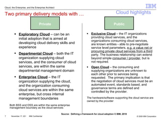 Private Exploratory Cloud  – can be an initial adoption that is aimed at developing cloud delivery skills and experience Departmental Cloud  – both the IT organization supplying cloud services, and the consumer of cloud services, are within the same departmental management domain Enterprise Cloud  – the IT organization supplying the cloud, and the organization consuming cloud services are within the same enterprise, but cross internal management boundaries Exclusive Cloud  – the IT organizations providing cloud services, and the organizations consuming cloud services, are known entities - able to pre-negotiate service level parameters,  e.g. a value net or procuring private cloud services from a third  party. The business relationship can extend beyond simple  consumer / provider , but is not required.  Open Cloud  – the consuming and supplying organizations are unknown to each other prior to services being requested.  The primary implication is that the negotiation of cloud services must be an automated event, standards based, and governance terms are defined and controlled by the provider.  Cloud, the Enterprise, and the Enterprise Architect Cloud highlights Both BSS and OSS are within the same enterprise management boundary as the cloud services The hardware/software supporting the cloud service are owned by the provider Source:  Defining a framework for cloud adoption © IBM, 2010 Two primary delivery models with … Public 