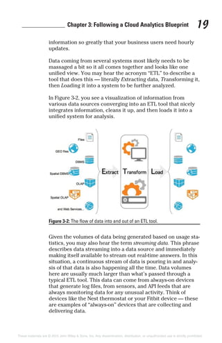______________ Chapter 3: Following a Cloud Analytics Blueprint 19
information so greatly that your business users need hourly
updates.
Data coming from several systems most likely needs to be
massaged a bit so it all comes together and looks like one
unified view. You may hear the acronym “ETL” to describe a
tool that does this — literally Extracting data, Transforming it,
then Loading it into a system to be further analyzed.
In Figure 3-2, you see a visualization of information from
various data sources converging into an ETL tool that nicely
integrates information, cleans it up, and then loads it into a
unified system for analysis.
Given the volumes of data being generated based on usage sta-
tistics, you may also hear the term streaming data. This phrase
describes data streaming into a data source and immediately
making itself available to stream out real-time answers. In this
situation, a continuous stream of data is pouring in and analy-
sis of that data is also happening all the time. Data volumes
here are usually much larger than what’s passed through a
typical ETL tool. This data can come from always-on devices
that generate log files, from sensors, and API feeds that are
always monitoring data for any unusual activity. Think of
devices like the Nest thermostat or your Fitbit device — these
are examples of “always-on” devices that are collecting and
delivering data.
Figure 3-2: The flow of data into and out of an ETL tool.
These materials are © 2015 John Wiley & Sons, Inc. Any dissemination, distribution, or unauthorized use is strictly prohibited.
 