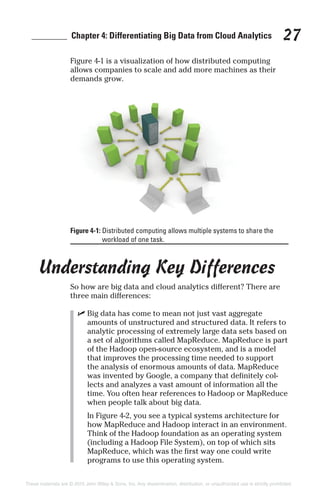 ________ Chapter 4: Differentiating Big Data from Cloud Analytics 27
Figure 4-1 is a visualization of how distributed computing
allows companies to scale and add more machines as their
demands grow.
Understanding Key Differences
So how are big data and cloud analytics different? There are
three main differences:
✓ Big data has come to mean not just vast aggregate
amounts of unstructured and structured data. It refers to
analytic processing of extremely large data sets based on
a set of algorithms called MapReduce. MapReduce is part
of the Hadoop open-source ecosystem, and is a model
that improves the processing time needed to support
the analysis of enormous amounts of data. MapReduce
was invented by Google, a company that definitely col-
lects and analyzes a vast amount of information all the
time. You often hear references to Hadoop or MapReduce
when people talk about big data.
In Figure 4-2, you see a typical systems architecture for
how MapReduce and Hadoop interact in an environment.
Think of the Hadoop foundation as an operating system
(including a Hadoop File System), on top of which sits
MapReduce, which was the first way one could write
programs to use this operating system.
Figure 4-1: Distributed computing allows multiple systems to share the
workload of one task.
These materials are © 2015 John Wiley & Sons, Inc. Any dissemination, distribution, or unauthorized use is strictly prohibited.
 