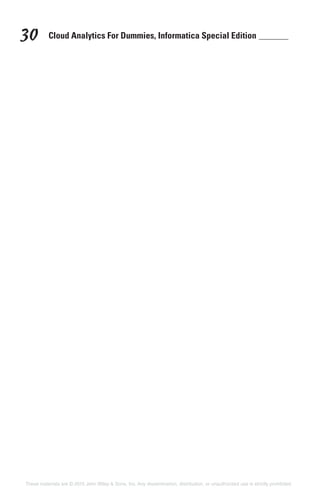 Cloud Analytics For Dummies, Informatica Special Edition30
These materials are © 2015 John Wiley & Sons, Inc. Any dissemination, distribution, or unauthorized use is strictly prohibited.
 