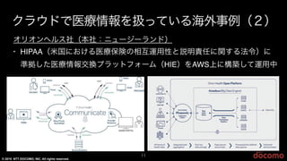 © 2015 NTT DOCOMO, INC. All rights reserved.
11
クラウドで医療情報を扱っている海外事例（２）
オリオンヘルス社（本社：ニュージーランド）
• HIPAA（米国における医療保険の相互運用性と説明責任に関する法令）に
準拠した医療情報交換プラットフォーム（HIE）をAWS上に構築して運用中
 