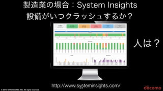 © 2015 NTT DOCOMO, INC. All rights reserved.
製造業の場合：System Insights
設備がいつクラッシュするか？ 
2323
http://www.systeminsights.com/
人は？
 