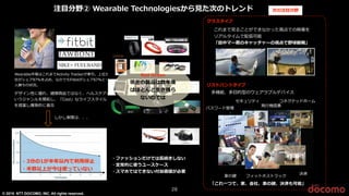 © 2015 NTT DOCOMO, INC. All rights reserved.
28
 