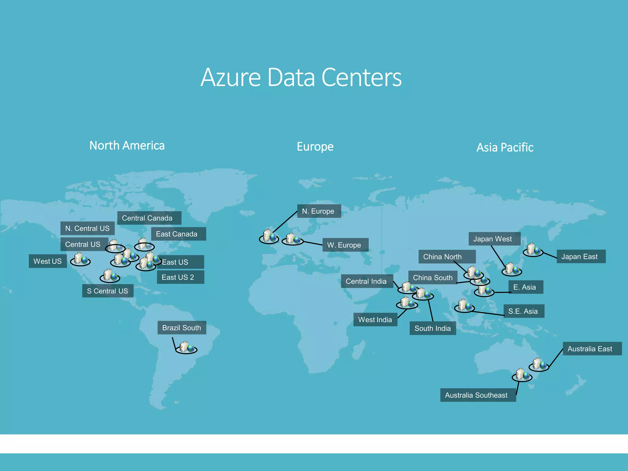 Azure Data Centers
North America Europe Asia Pacific
 