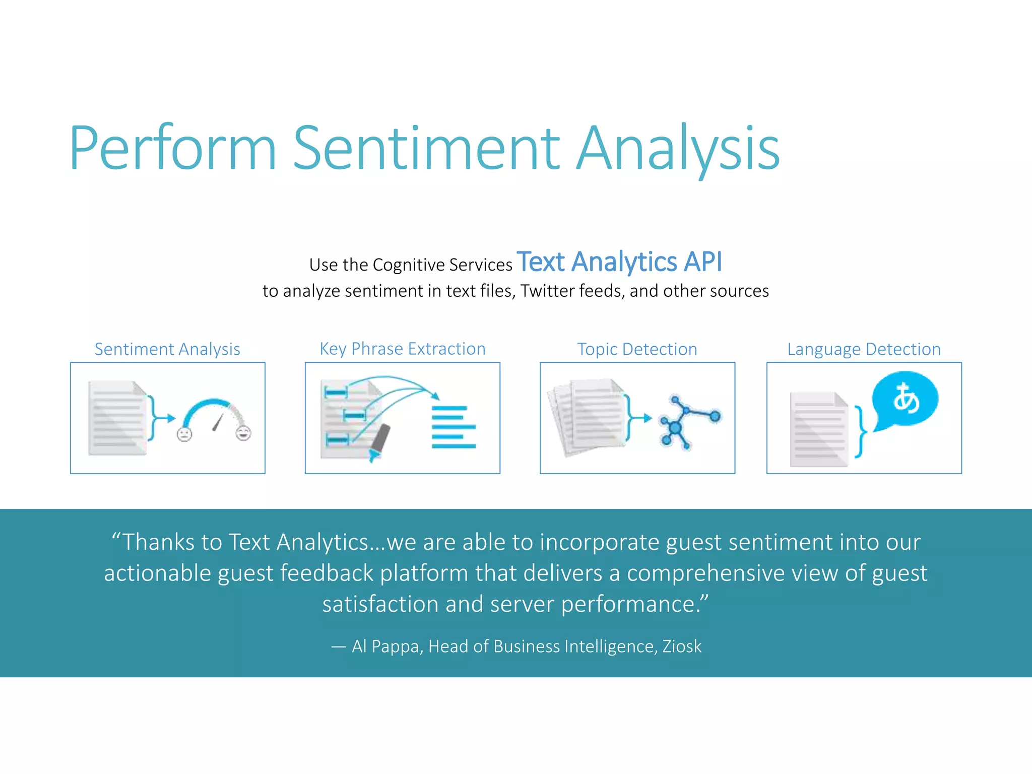 Perform Sentiment Analysis
Use the Cognitive Services Text Analytics API
to analyze sentiment in text files, Twitter feeds, and other sources
Language DetectionTopic DetectionKey Phrase ExtractionSentiment Analysis
“Thanks to Text Analytics…we are able to incorporate guest sentiment into our
actionable guest feedback platform that delivers a comprehensive view of guest
satisfaction and server performance.”
— Al Pappa, Head of Business Intelligence, Ziosk
 