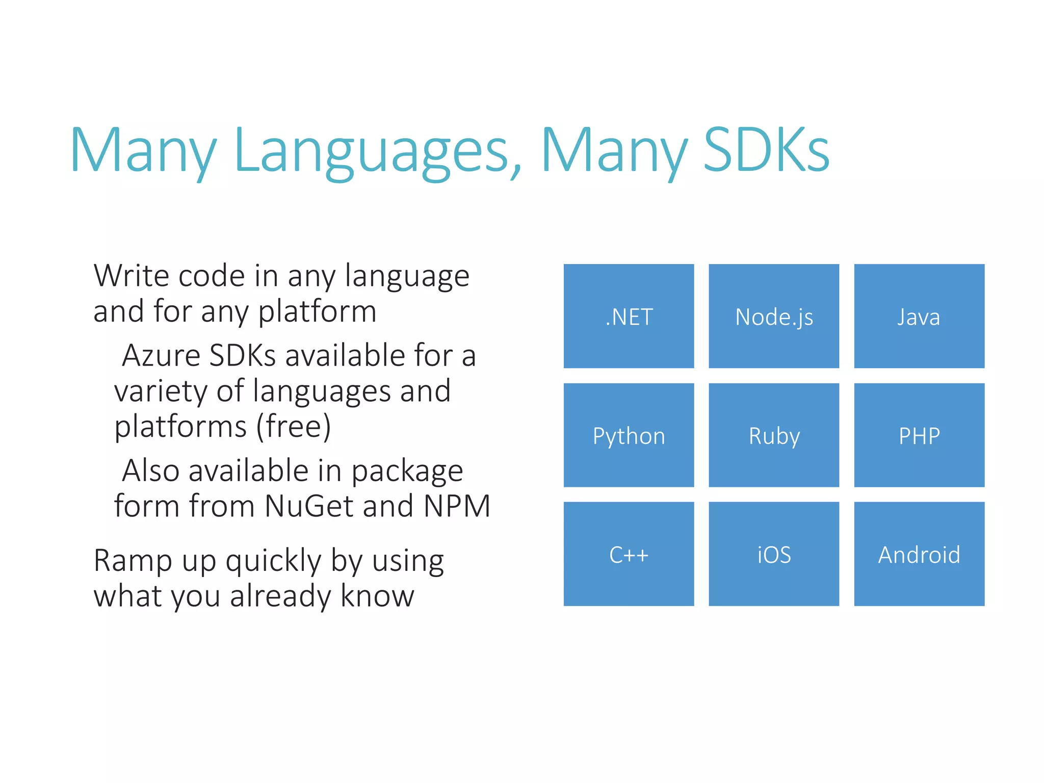 Many Languages, Many SDKs
Write code in any language
and for any platform
Azure SDKs available for a
variety of languages and
platforms (free)
Also available in package
form from NuGet and NPM
Ramp up quickly by using
what you already know
.NET Node.js Java
C++
PHPRubyPython
iOS Android
 