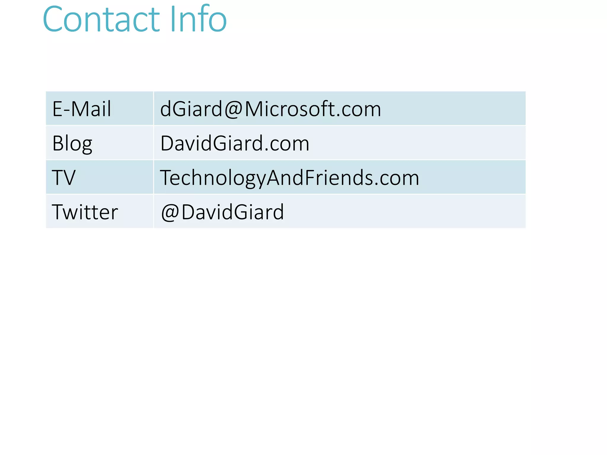 Contact Info
E-Mail dGiard@Microsoft.com
Blog DavidGiard.com
TV TechnologyAndFriends.com
Twitter @DavidGiard
 