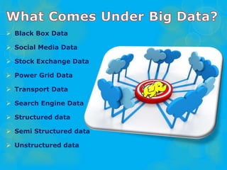  Black Box Data
 Social Media Data
 Stock Exchange Data
 Power Grid Data
 Transport Data
 Search Engine Data
 Structured data
 Semi Structured data
 Unstructured data
 