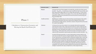 Phase 1
Calculation of Intersection Geometry and
Moving the Road’s End Points Job
 