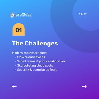 The Challenges
02/07
Modern businesses face:
Slow release cycles
Siloed teams & poor collaboration
Skyrocketing cloud costs
Security & compliance fears
01