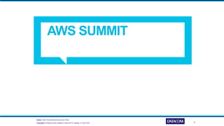 Copyright © Datacom New Zealand Limited 2013 Tuesday, 21 April 2015
Author: Rob Purdy/Director/Cloud and Tools
2
AWS SUMMIT
 