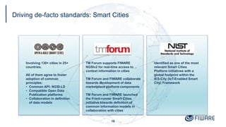 Driving de-facto standards: Smart Cities
16
Involving 130+ cities in 25+
countries.
All of them agree to foster
adoption o...