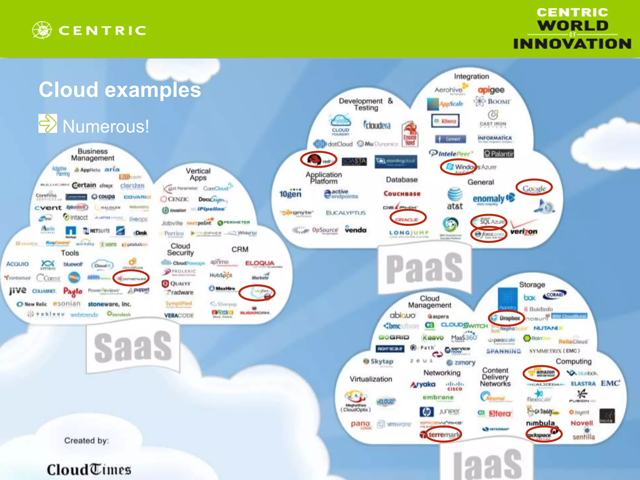 Cloud examples
Numerous!
 