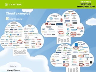 Cloud and Grid Computing | PPTX