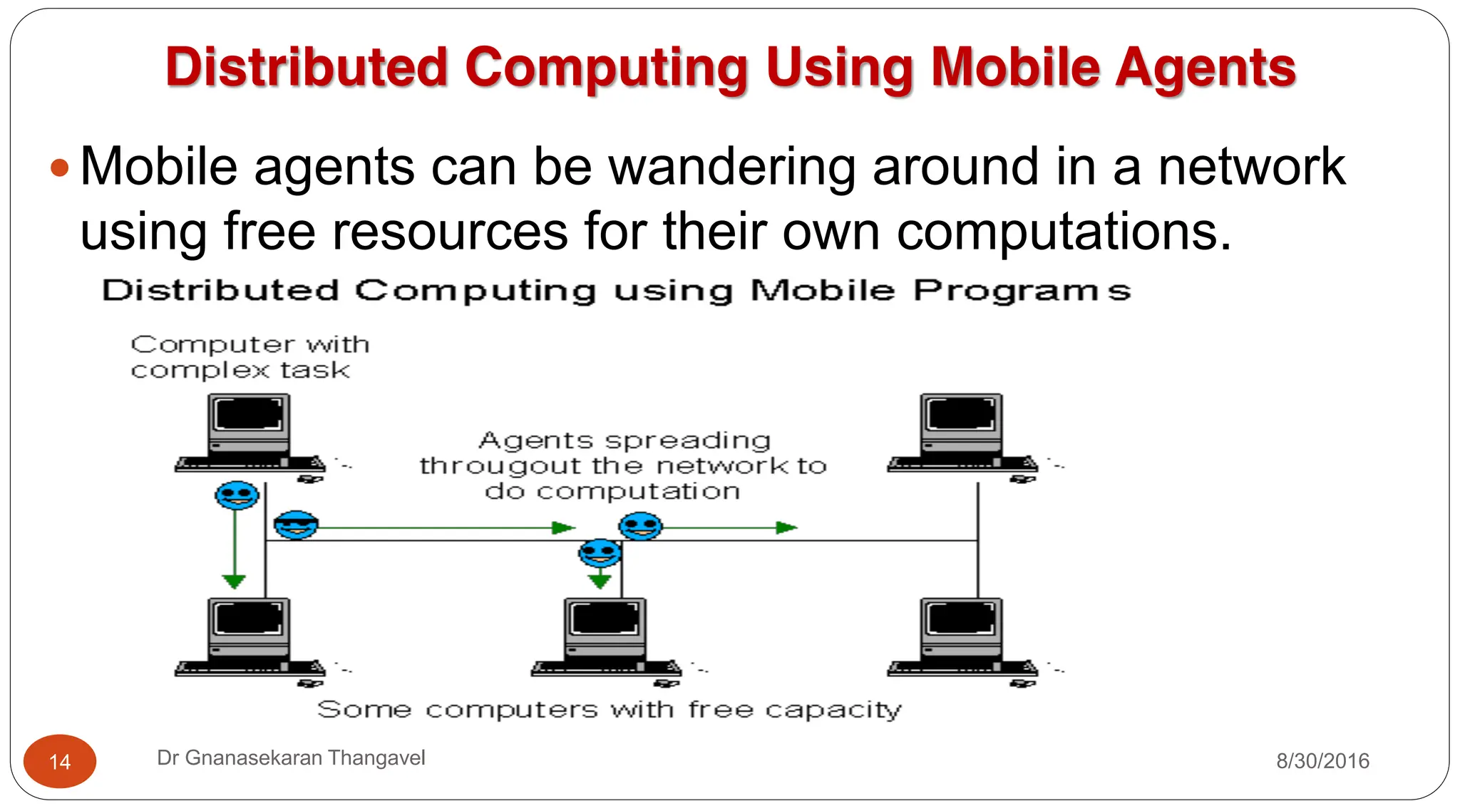 Distributed Computing Using Mobile Agents
y Mobile agents can be wandering around in a network
using free resources for their own computations.
14 Dr Gnanasekaran Thangavel 8/30/2016
 