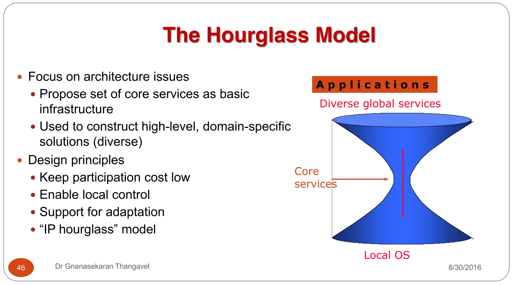 The Hourglass Model
y Focus on architecture issues
y Propose set of core services as basic
infrastructure
y Used to construct high-level, domain-specific
solutions (diverse)
y Design principles
y Keep participation cost low
y Enable local control
y Support for adaptation
y “IP hourglass” model
Diverse global services
Core
services
Local OS
A p p l i c a t i o n s
8/30/2016
46 Dr Gnanasekaran Thangavel
 
