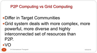 P2P Computing vs Grid Computing
yDiffer in Target Communities
yGrid system deals with more complex, more
powerful, more diverse and highly
interconnected set of resources than
P2P.
yVO
8/30/2016
39 Dr Gnanasekaran Thangavel
 