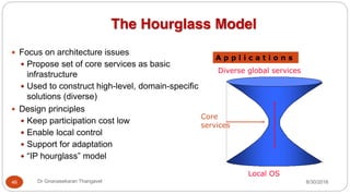 The Hourglass Model
y Focus on architecture issues
y Propose set of core services as basic
infrastructure
y Used to construct high-level, domain-specific
solutions (diverse)
y Design principles
y Keep participation cost low
y Enable local control
y Support for adaptation
y “IP hourglass” model
Diverse global services
Core
services
Local OS
A p p l i c a t i o n s
8/30/2016
46 Dr Gnanasekaran Thangavel
 