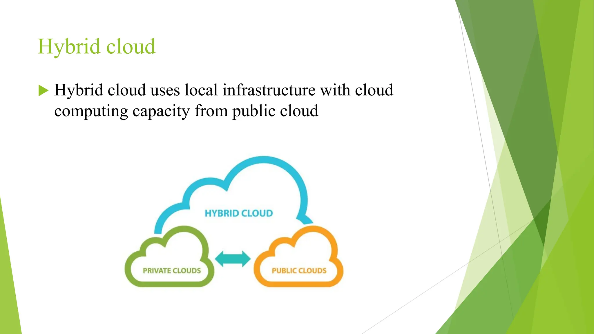Hybrid cloud
 Hybrid cloud uses local infrastructure with cloud
computing capacity from public cloud
 