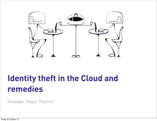 Identity theft in the Cloud and
       remedies
       Giuseppe “Gippa” Paterno’



Friday 26 October 12
 