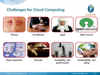 Challenges for Cloud Computing




       Privacy                  Compliance        Legal                    Open source




Open standards                   Security    Availability and           Sustainability and
                                              performance                     siting



© 2011 Persistent Systems Ltd                                   www.persistentsys.com    21
 