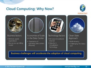 Cloud Computing: Why Now?




   Business factors             Economies of Scale         Technology factors           Clean Slate
   • Minimal capital            in the Data Center         • Pervasive broadband        Approach
     expenditure                • Experience of              Internet                   • Multi-tenancy
   • Pay-as-you-go billing        operating data centers   • Maturity in                • Challenging the status-
     model                        efficiently                Virtualization               quo
                                                             Technology


        Business challenges will accelerate the adoption of cloud computing.




© 2011 Persistent Systems Ltd                                                      www.persistentsys.com        22
 