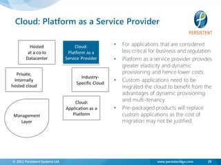 Cloud: Platform as a Service Provider

          Hosted                     Cloud:           •   For applications that are considered
         at a co-lo              Platform as a            less critical for business and regulation.
        Datacenter              Service Provider      •   Platform as a service provider provides
                                                          greater elasticity and dynamic
  Private,                                                provisioning and hence lower costs.
                                       Industry-
 Internally
                                     Specific Cloud
                                                      •   Custom applications need to be
hosted cloud                                              migrated the cloud to benefit from the
                                                          advantages of dynamic provisioning
                                    Cloud:                and multi-tenancy.
                                Application as a      •   Pre-packaged products will replace
 Management                        Platform               custom applications as the cost of
    Layer                                                 migration may not be justified.




© 2011 Persistent Systems Ltd                                             www.persistentsys.com   29
 