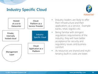 Industry Specific Cloud

          Hosted                     Cloud:           •   Industry leaders are likely to offer
         at a co-lo              Platform as a            their infrastructure and their
        Datacenter              Service Provider          applications as a service. Example
                                                          banks, retail, logistics etc.
  Private,                                            •   Being familiar with stringent
 Internally
                                       Industry-          regulations requirements of the
                                     Specific Cloud
hosted cloud                                              industry; they will have better
                                                          acceptance for security and
                                                          regulatory issues and business
                                    Cloud:
                                                          comfort.
                                Application as a
 Management                        Platform           •   As resources are shared and multi-
    Layer                                                 tenancy built-in; costs are lower.




© 2011 Persistent Systems Ltd                                           www.persistentsys.com    30
 