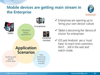Mobile devices are getting main stream in
 the Enterprise

                                                        Enterprises are opening up to
                                                         „bring your own device‟ culture
                                    Smartphones
                      Mobilized                         Tablet is becoming the „device of
                       legacy
  Tablets
                     applications                        choice‟ for enterprises
                                            Hardened
                                            Handsets    iOS and Android are a „must
                                                         have‟ to reach end customers.
             Application                                 Win7 … still in the wait and
                                                         watch mode.
              Scenarios                  New
Building task                         Enterprise
  specific                            Apps that
mobile apps                            leverage
                                        mobility




© 2011 Persistent Systems Ltd                                       www.persistentsys.com   40
 