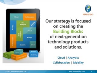 Our strategy is focused
                                    on creating the
                                    Building Blocks
                                  of next-generation
                                 technology products
                                     and solutions.

                                      Cloud | Analytics
                                   Collaboration | Mobility


© 2011 Persistent Systems Ltd                  www.persistentsys.com   5
 