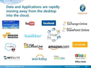 Data and Applications are rapidly
 moving away from the desktop
 into the cloud.




© 2011 Persistent Systems Ltd        www.persistentsys.com   50
 