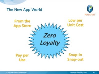 The New App World


          From the                        Low per
          App Store                       Unit Cost

                                 Zero
                                Loyalty
             Pay per                       Snap-in
               Use                        Snap-out


© 2011 Persistent Systems Ltd              www.persistentsys.com   61
 